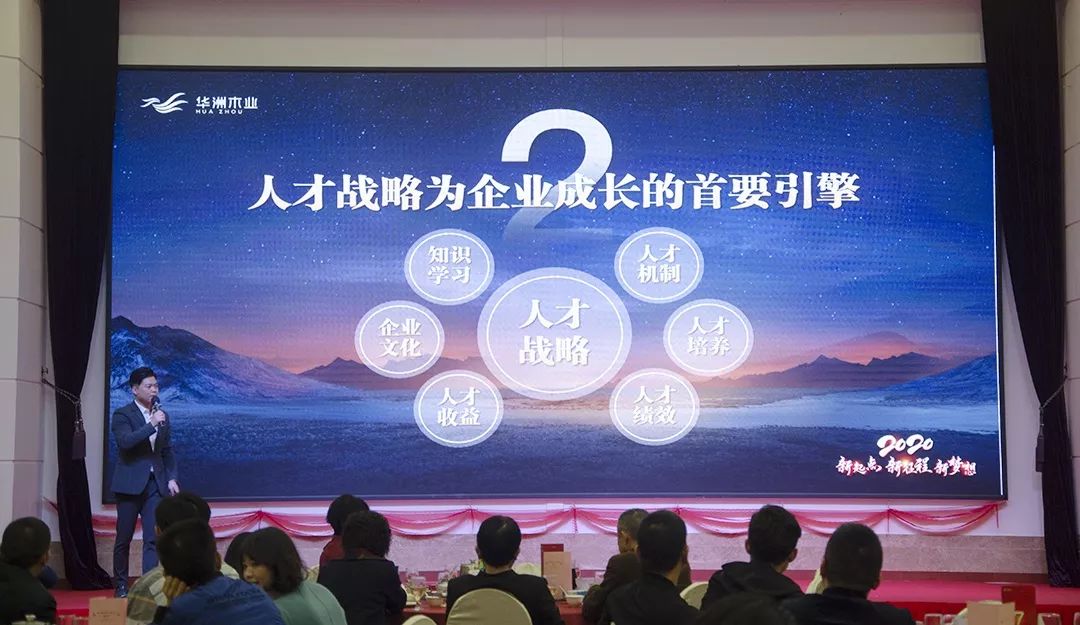 “新起點，新征程，新夢想”2020年華坊洲年會圓滿落幕(圖9)