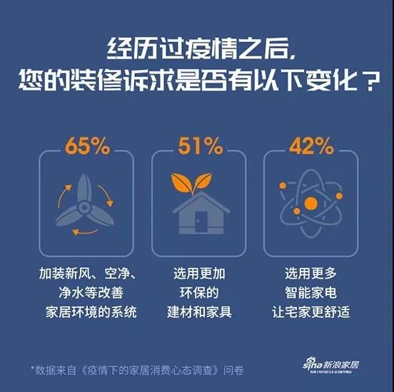 負(fù)氧離子功能板材，引領(lǐng)家居健康發(fā)展之路(圖1)