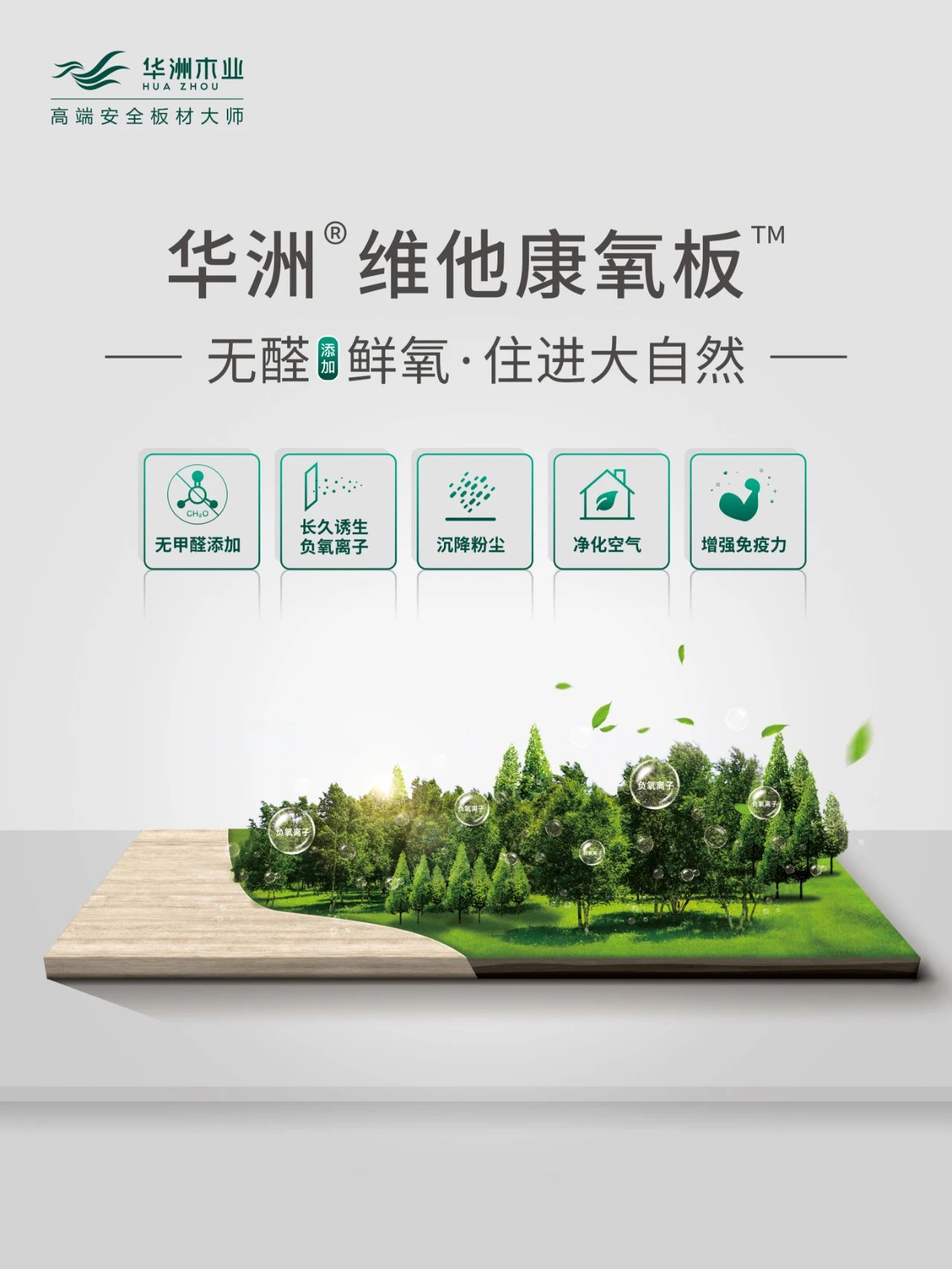 負(fù)氧離子功能板材，引領(lǐng)家居健康發(fā)展之路(圖3)