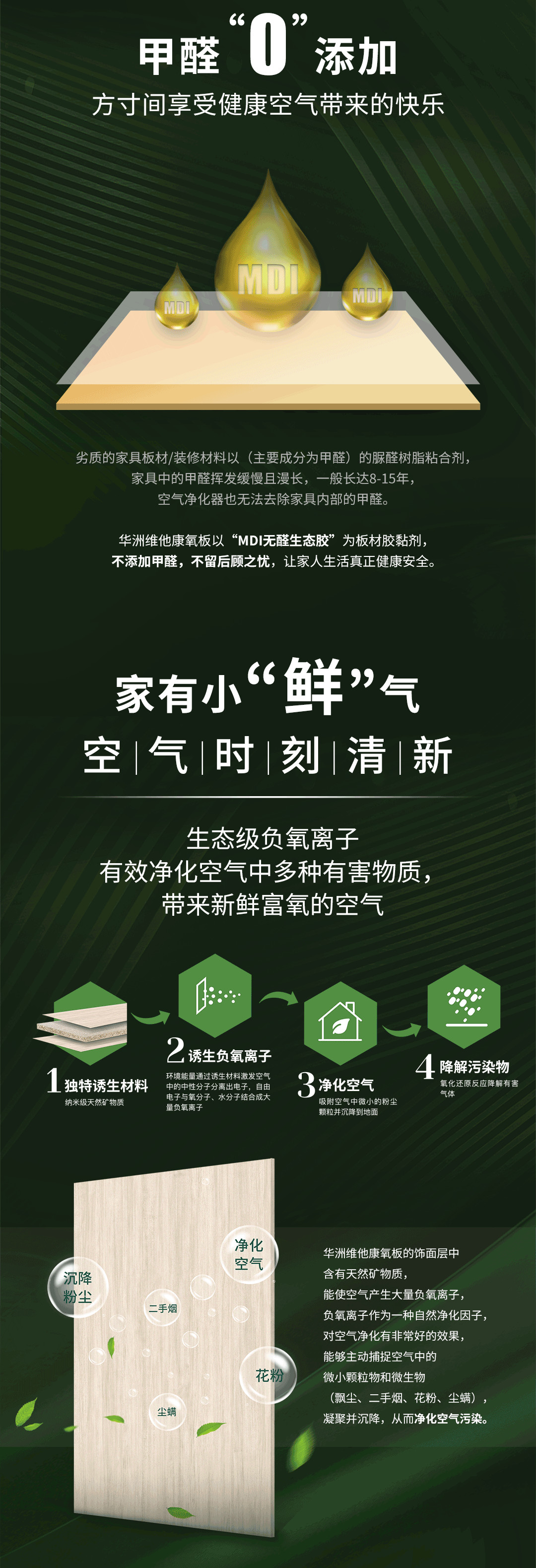 華洲板材新品【維他康氧板】來了！(圖3)