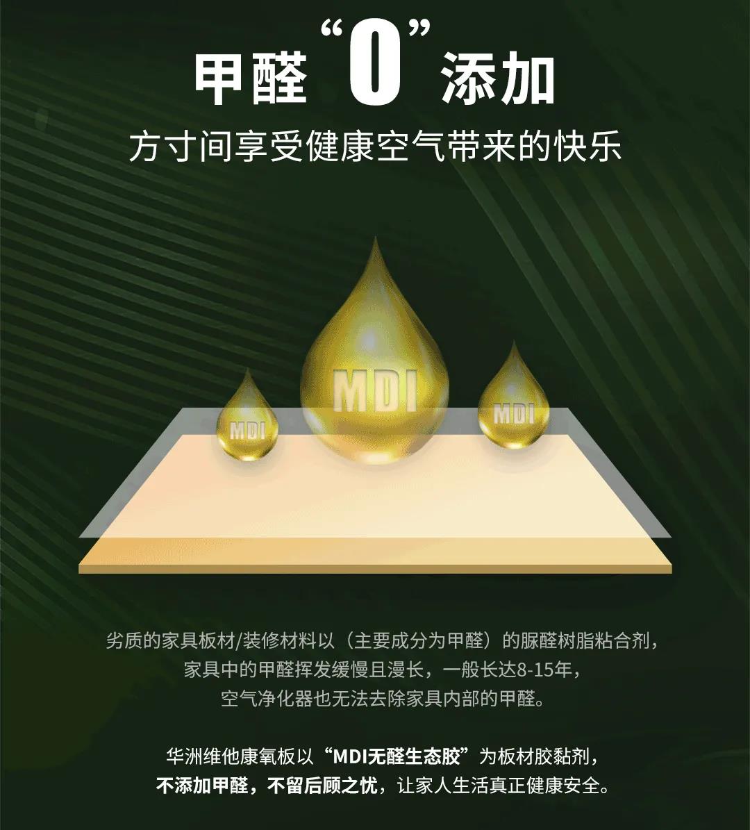 無(wú)醛添加維他康氧板，引領(lǐng)家居環(huán)保再升級(jí)！(圖3)