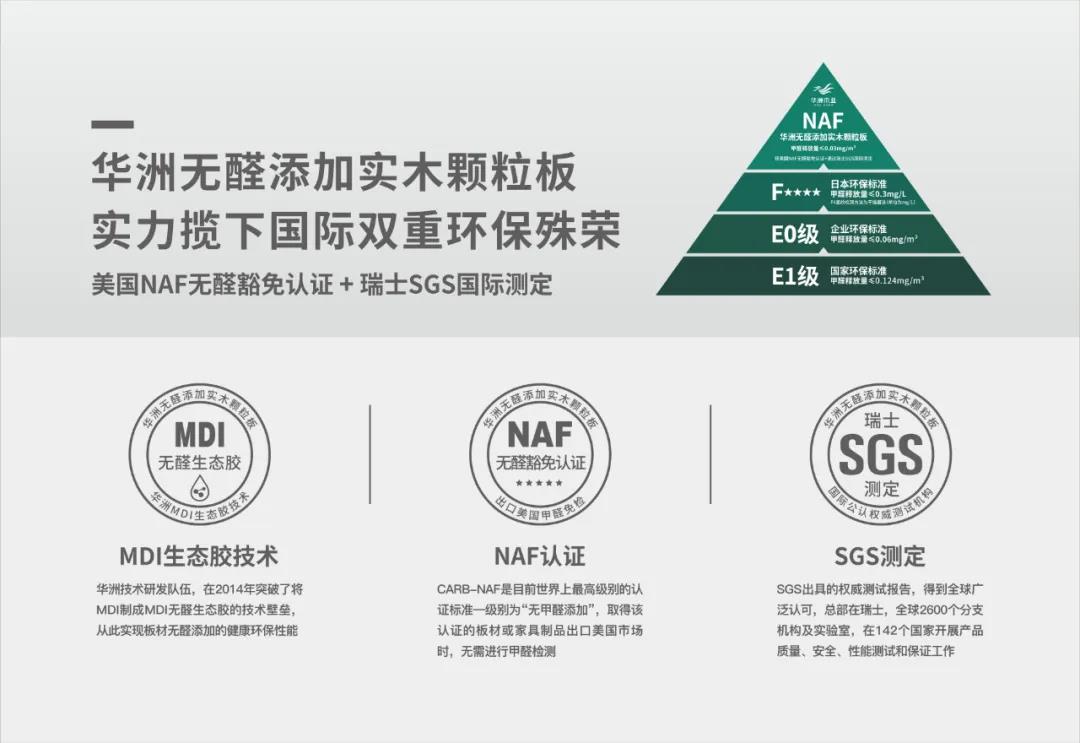 華洲木業(yè) | 回顧我的2020！(圖5)