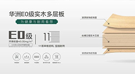 華洲小課堂 | 6個(gè)問題讓你更懂華洲實(shí)木多層板！