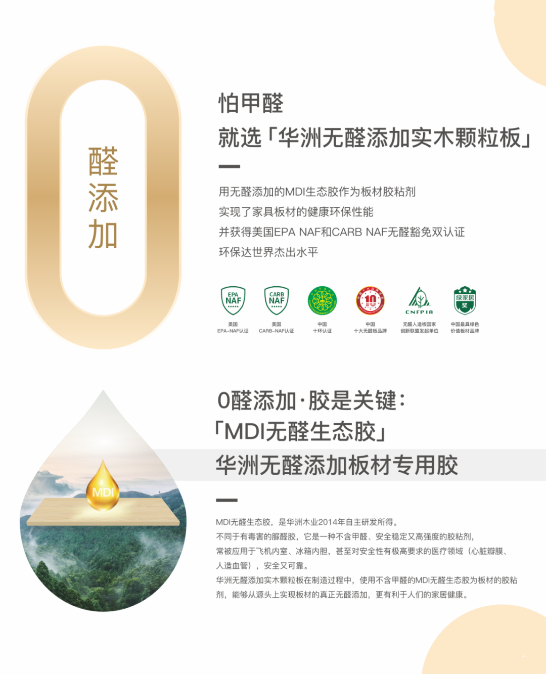 無醛添加，華洲板材給足你安“醛”感！(圖3)