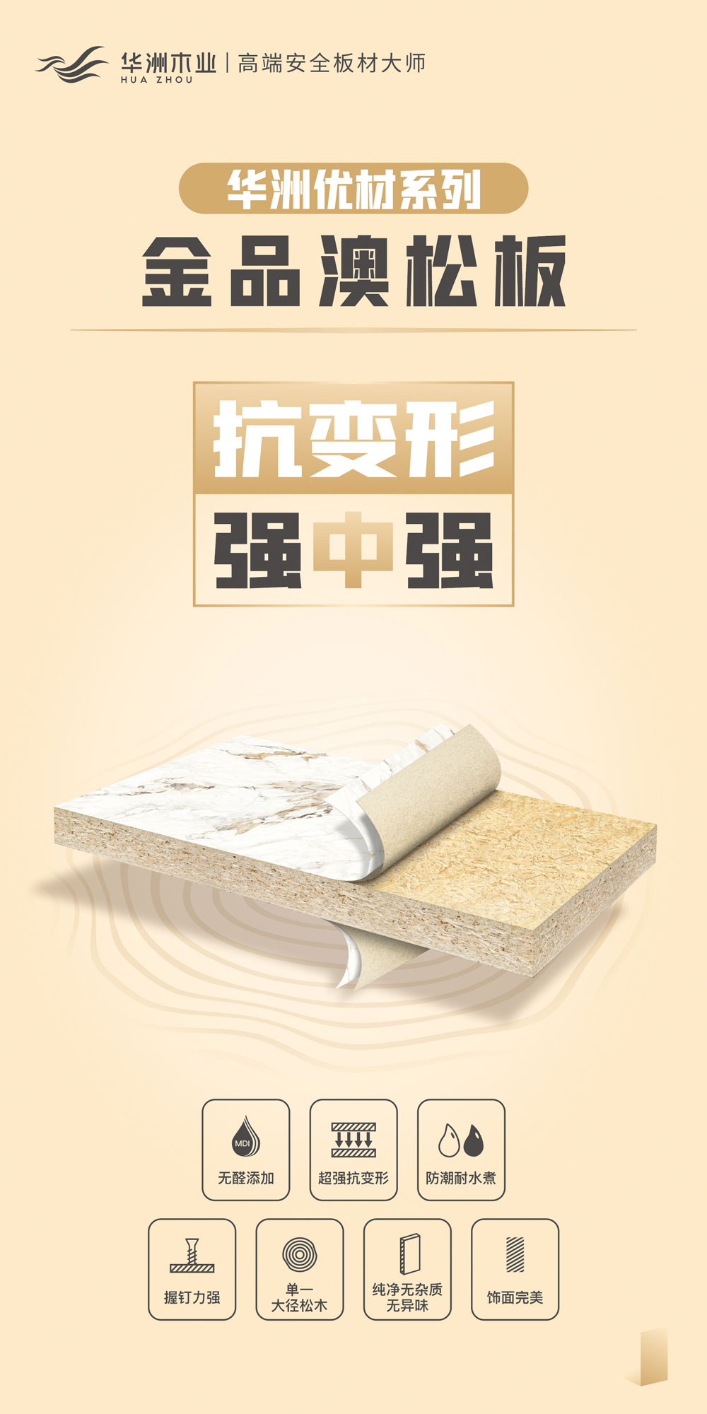 雙新品齊發(fā) | 華洲金品澳松板，一門到頂門板的理想板材(圖2)